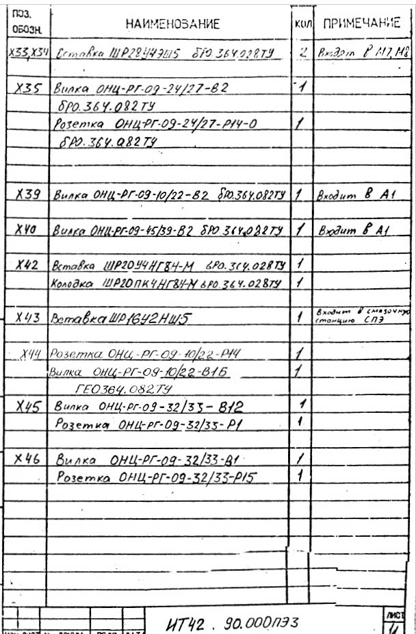 Список елементів токарного верстата ИТ-42 Список елементів токарного верстата ИТ-42